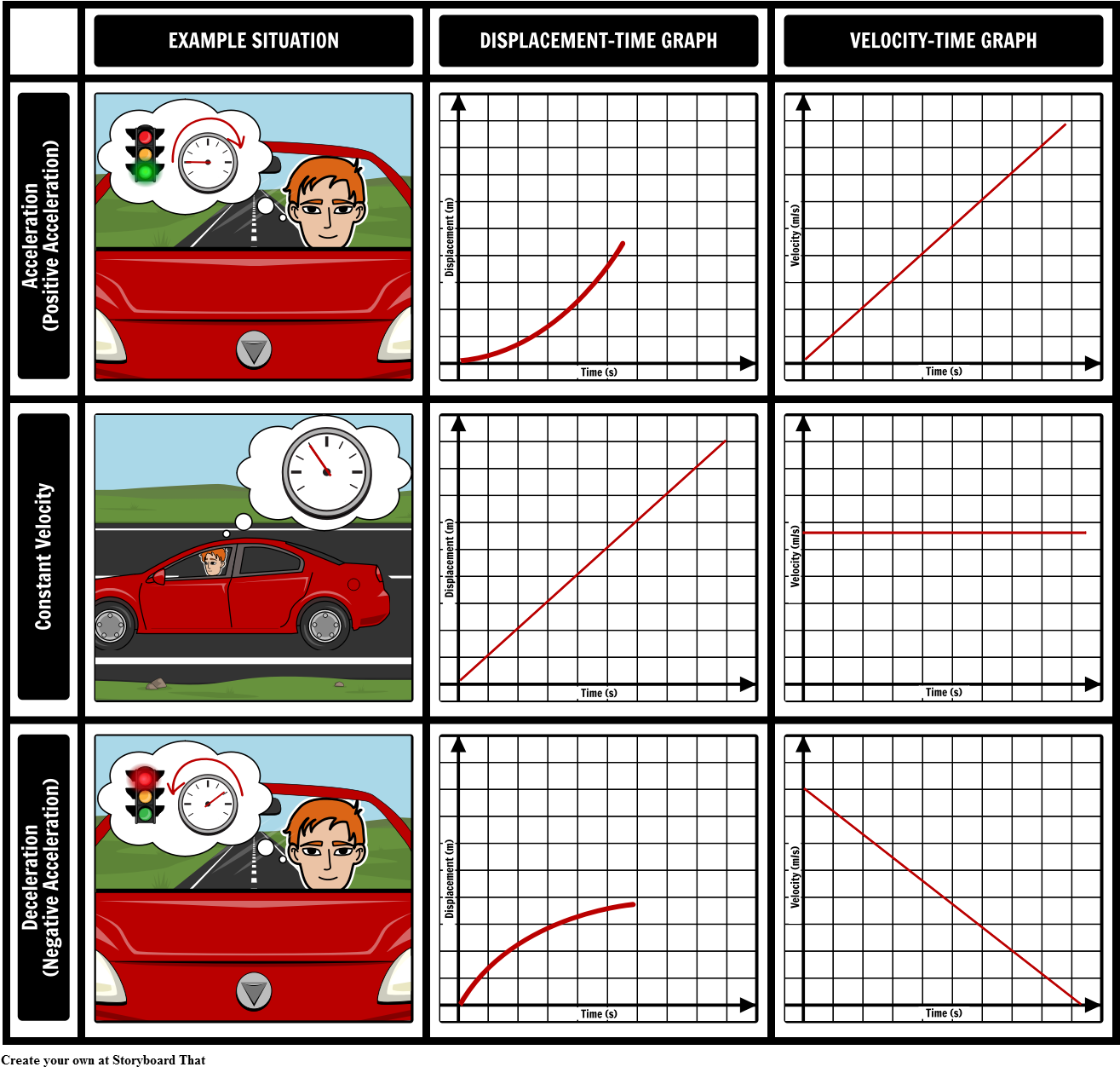 Comparing Graphs (1336x1272), Png Download
