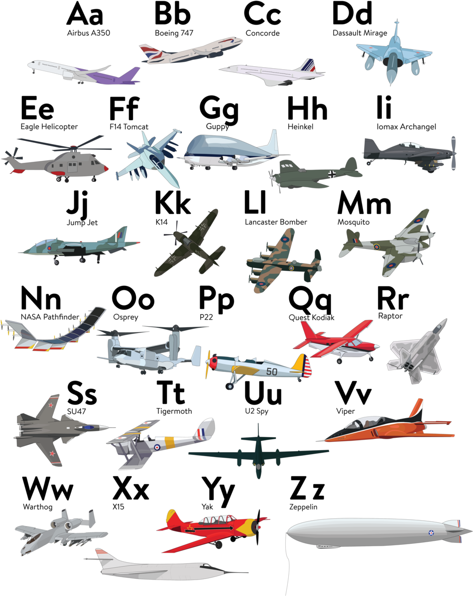 The A-z Of Planes (1000x1251), Png Download