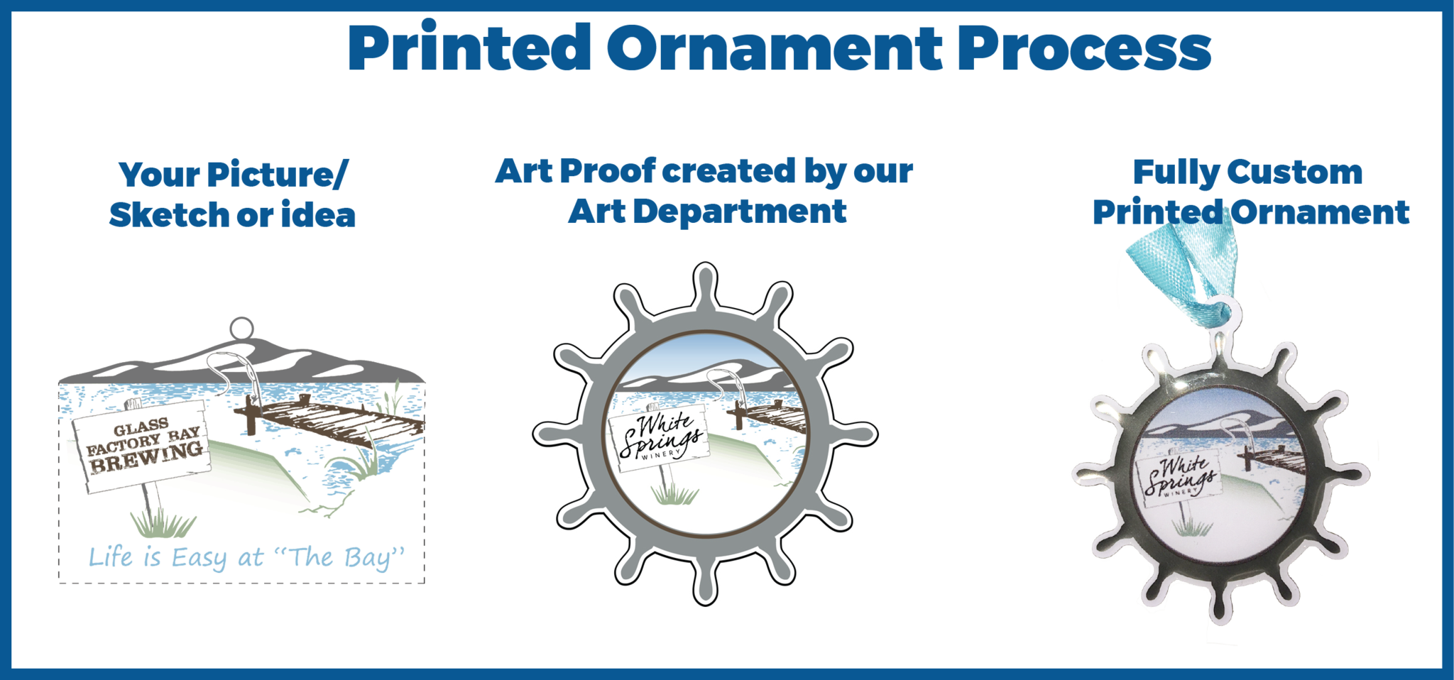 Printed Ornament Design Process (2048x958), Png Download