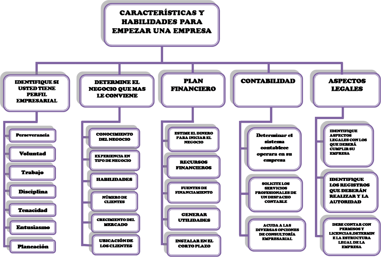 Contacto (1280x865), Png Download
