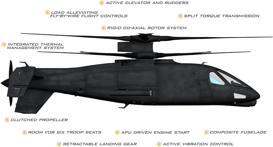 Sea Dragon Helicopter (935x542), Png Download