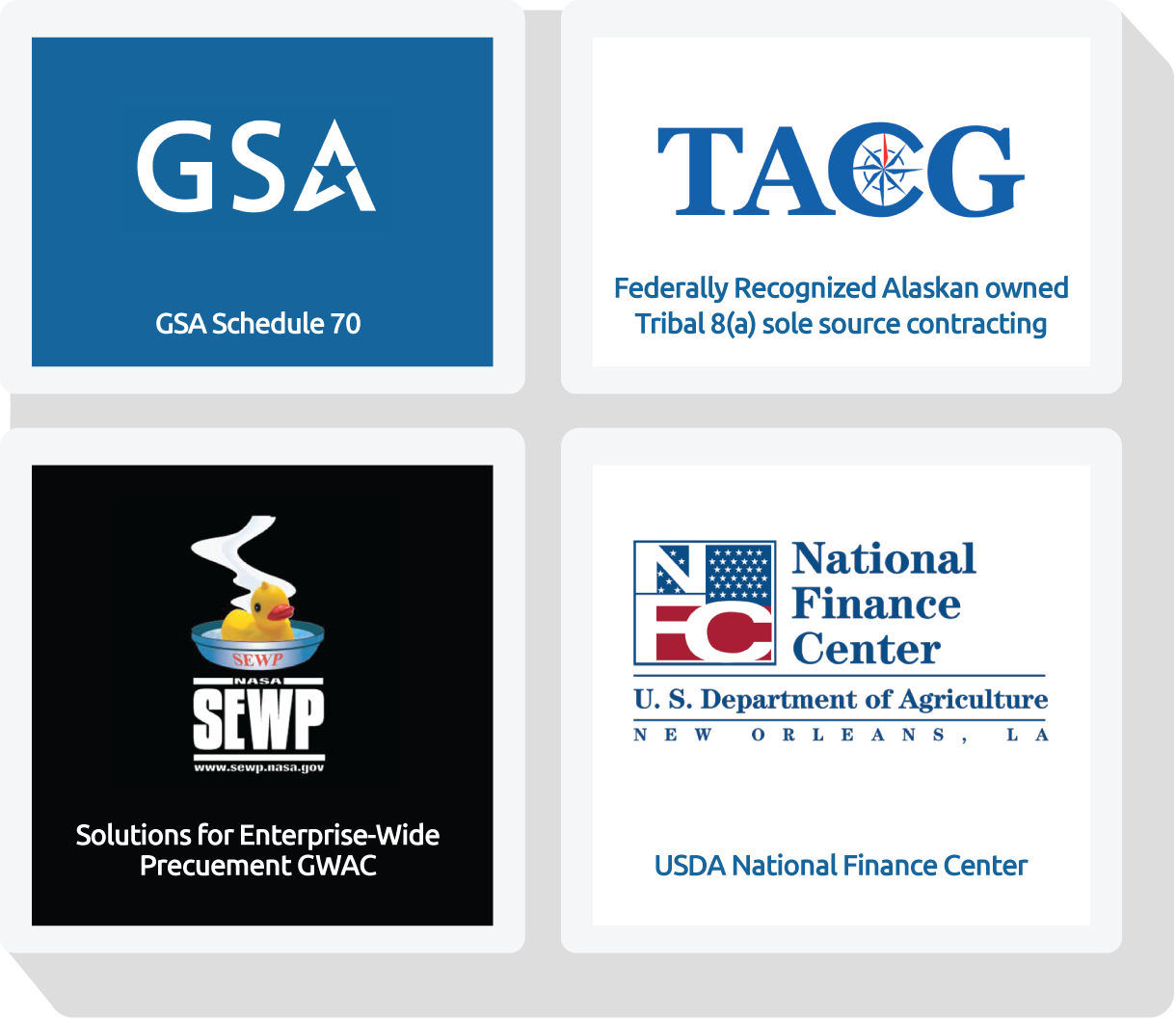 Contract Vehicles (1220x1058), Png Download