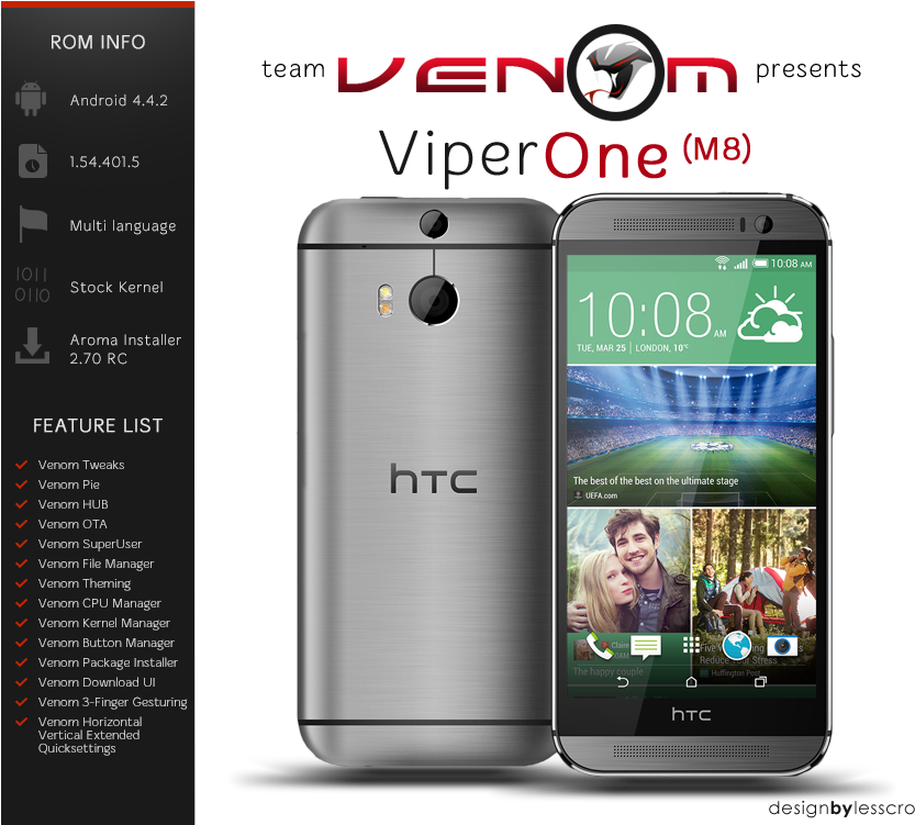 Viperhtc One M8 (850x750), Png Download
