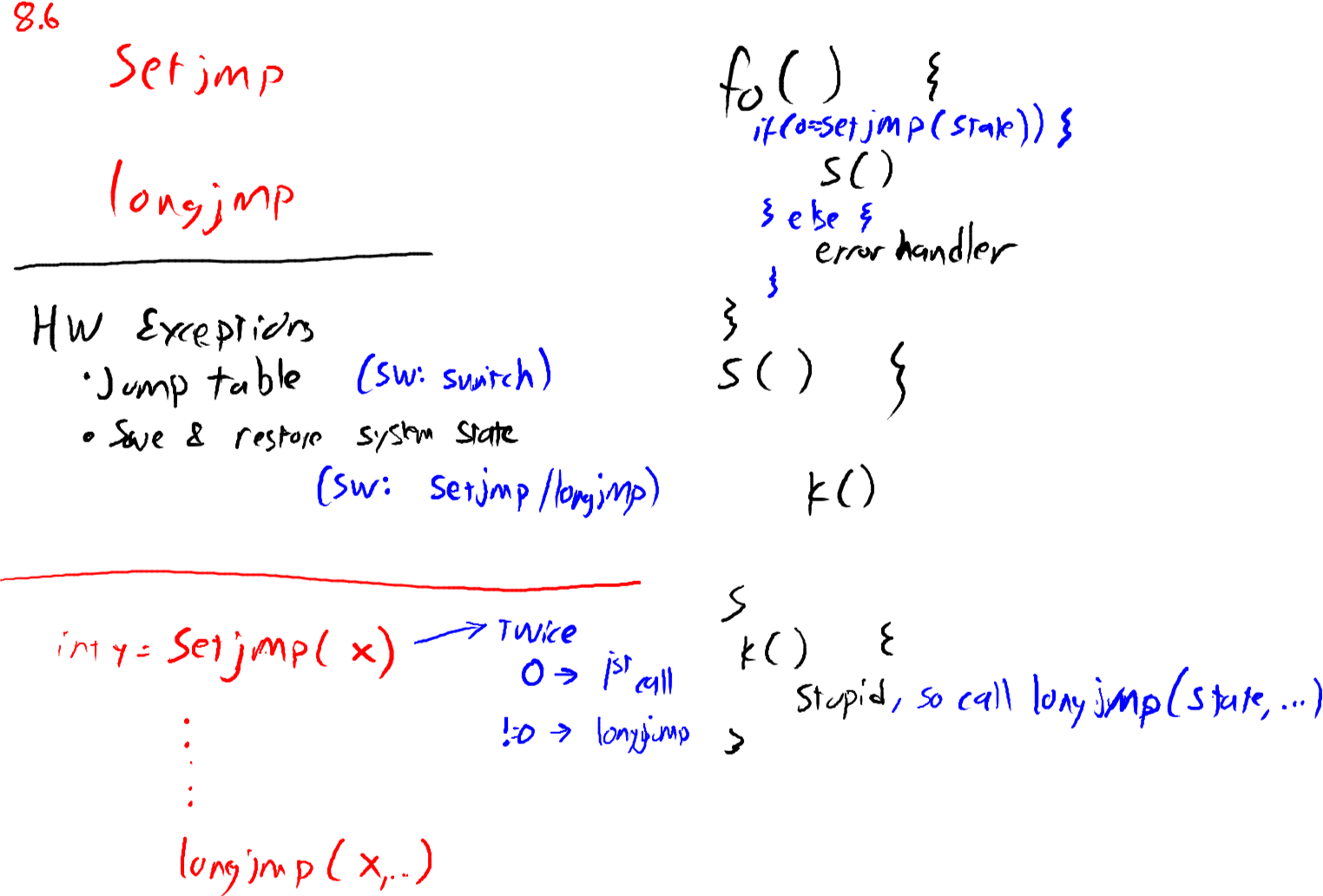 2015 04 22d Setjmp Longjmp (1524x1033), Png Download