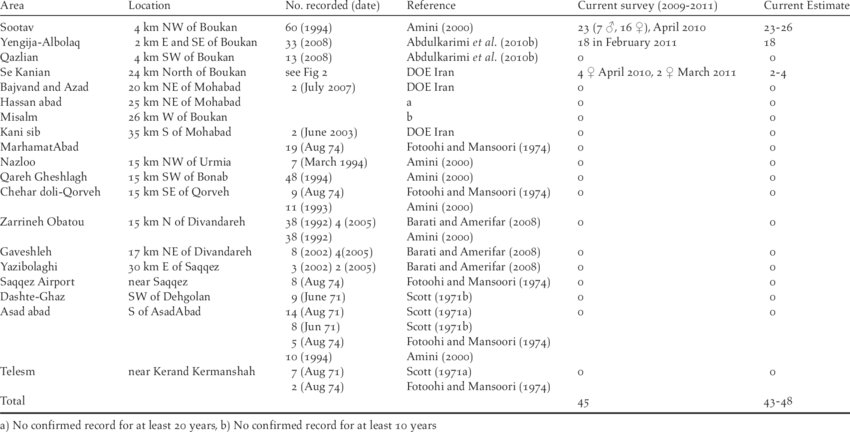 Download (850x432), Png Download