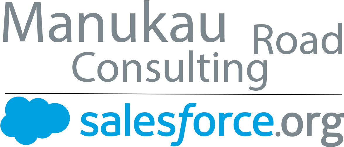 Salesforce Logo - Dreamforce 2015 (1227x526), Png Download