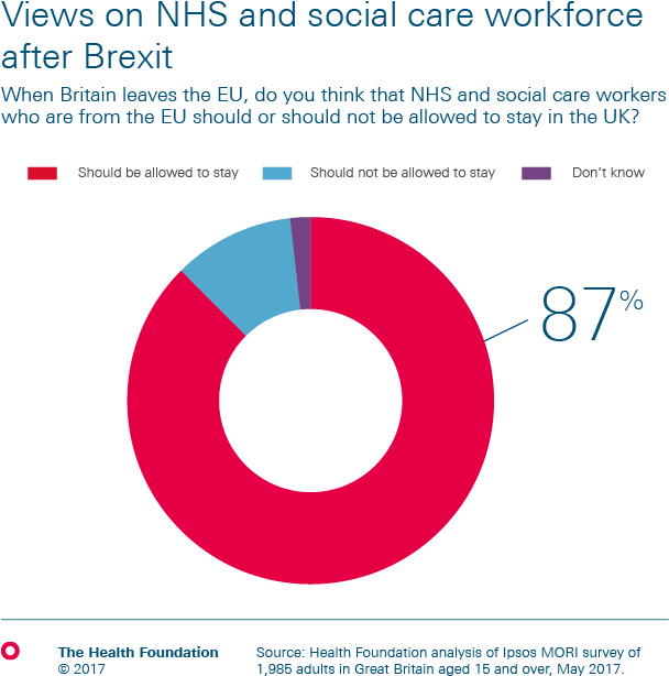 In The Lead Up To The 2017 General Election We Teamed (650x671), Png Download