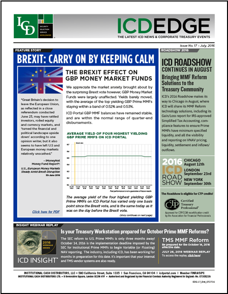 Brexit Effect On Money Market Funds (1000x600), Png Download