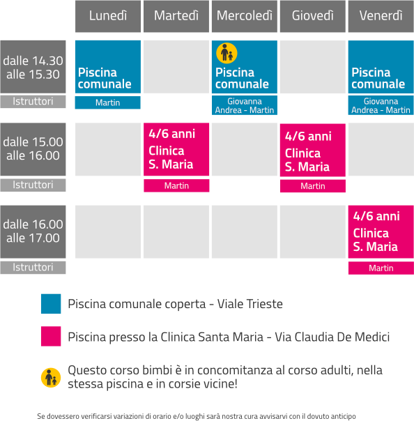 Calendario Nuoto Bambini E Ragazzi (594x604), Png Download