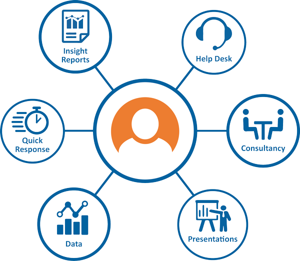 Free 30 Day Trial (600x522), Png Download