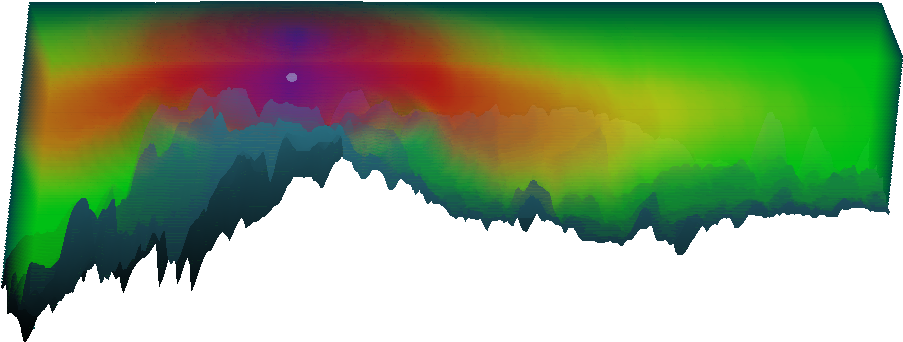 More Realistic Fashion From The Source (924x395), Png Download