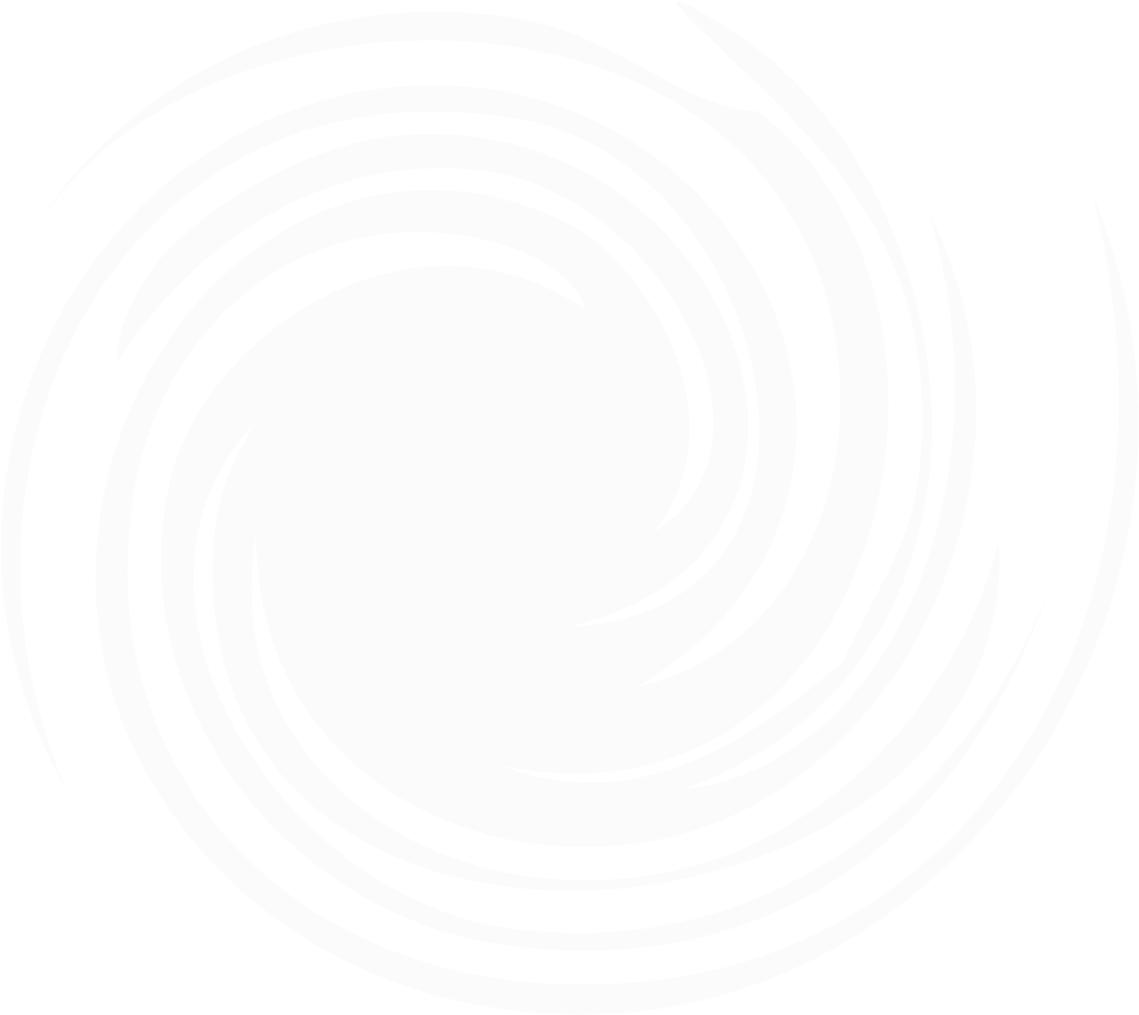 Download HD Swirly Png Transparent PNG Image - NicePNG.com