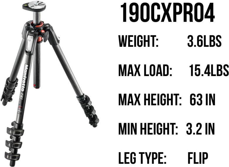 1904 (1000x600), Png Download