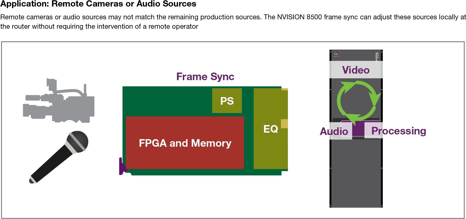 Wild Grass Png (1920x1080), Png Download