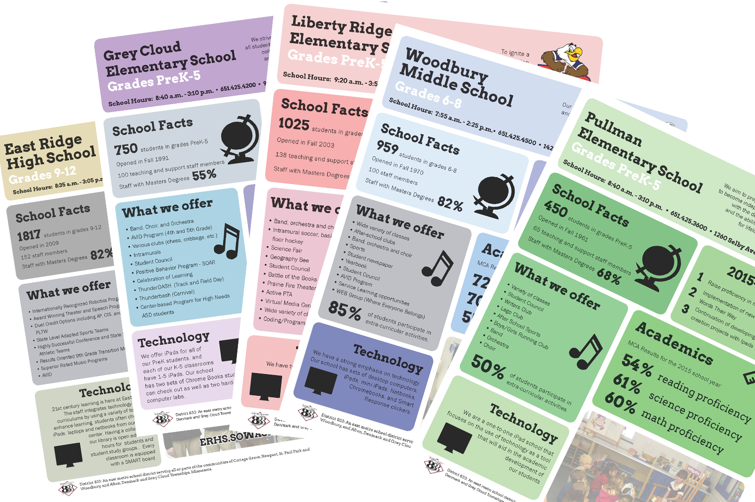 Elementary Schools (1520x1012), Png Download