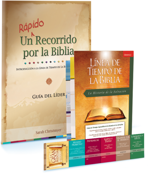 A Quick Journey Through The Bible, Leader's Pack (939x700), Png Download