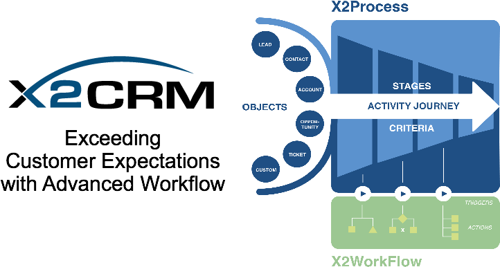 Homepage Workflow Release Promo (800x400), Png Download