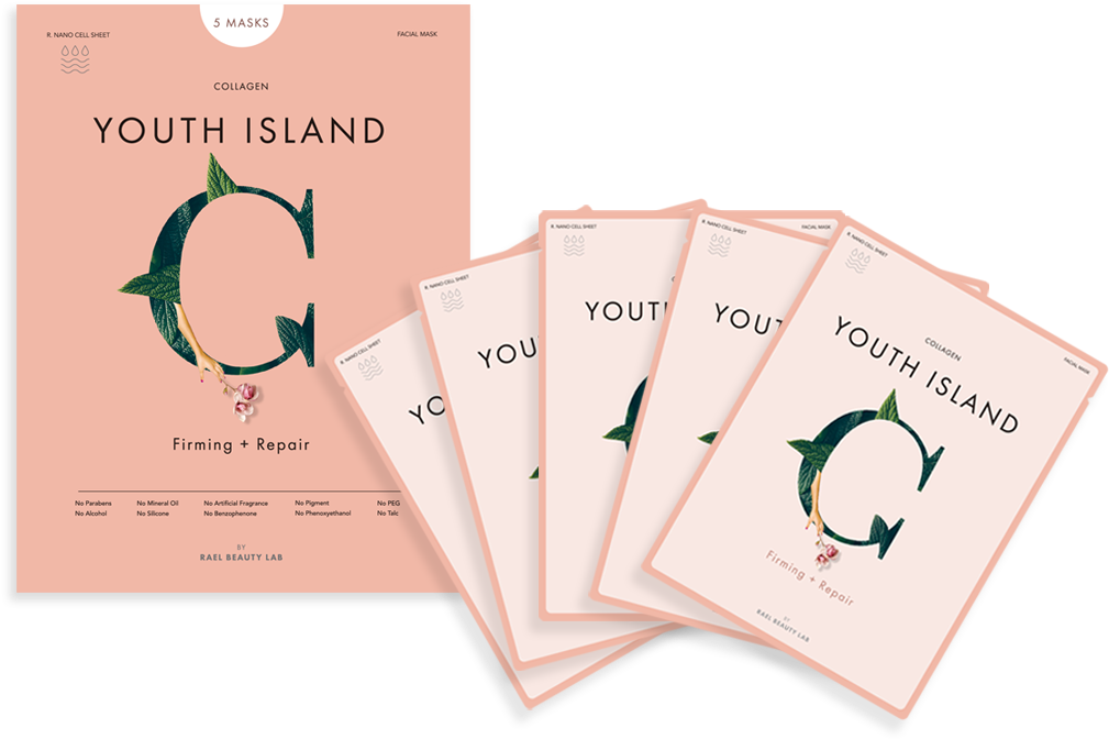 Collagen Set Image V=1508901218 (1200x1200), Png Download