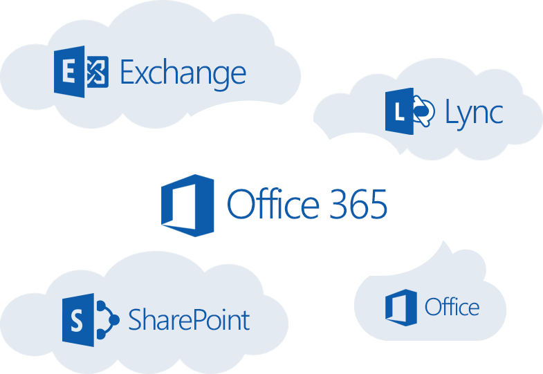 Business Is Better With Office (785x541), Png Download