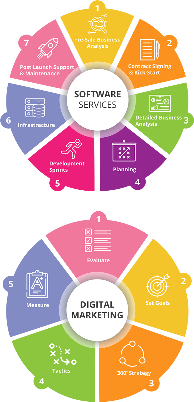 Services At Icon (897x1374), Png Download