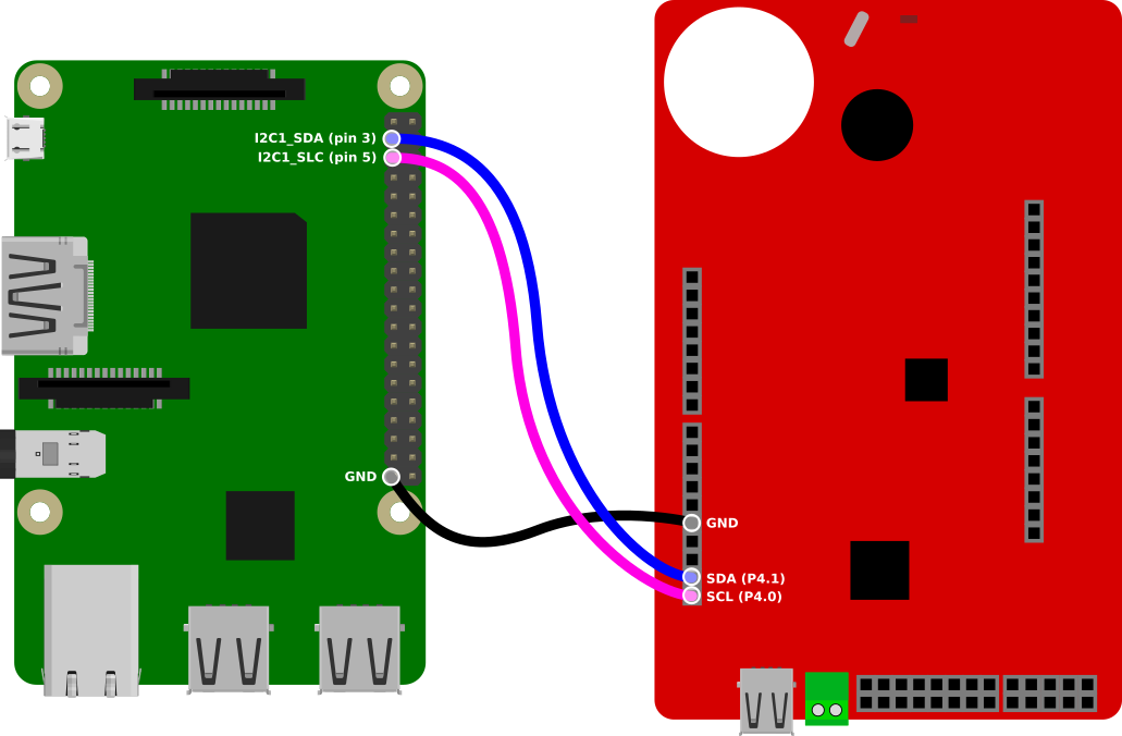 Facebook Logo Png Transparent Pequeño (1031x676), Png Download