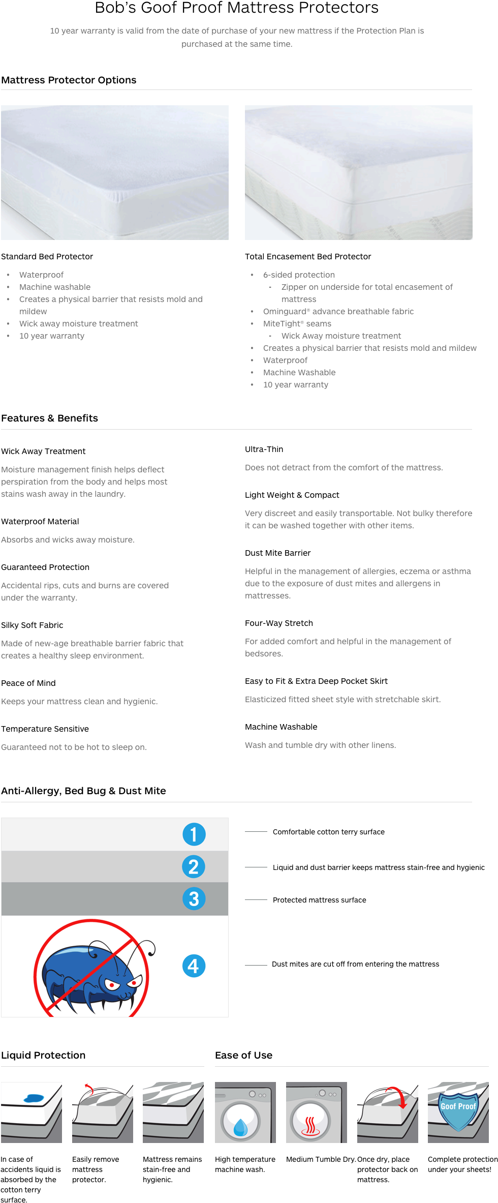 Desktopmattressoverlay Mobilemattressoverlay Tabletmattressoverlay (1160x2475), Png Download