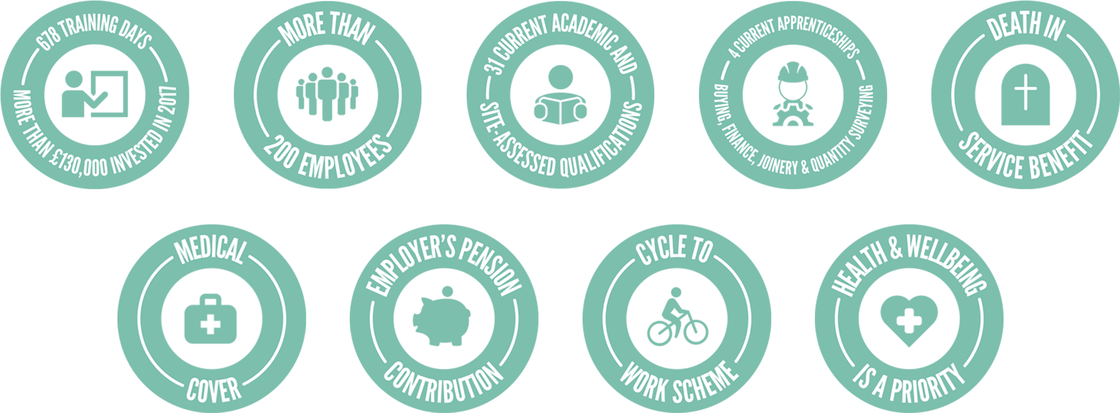 Hb Rwsponsibility Iconse (2280x950), Png Download