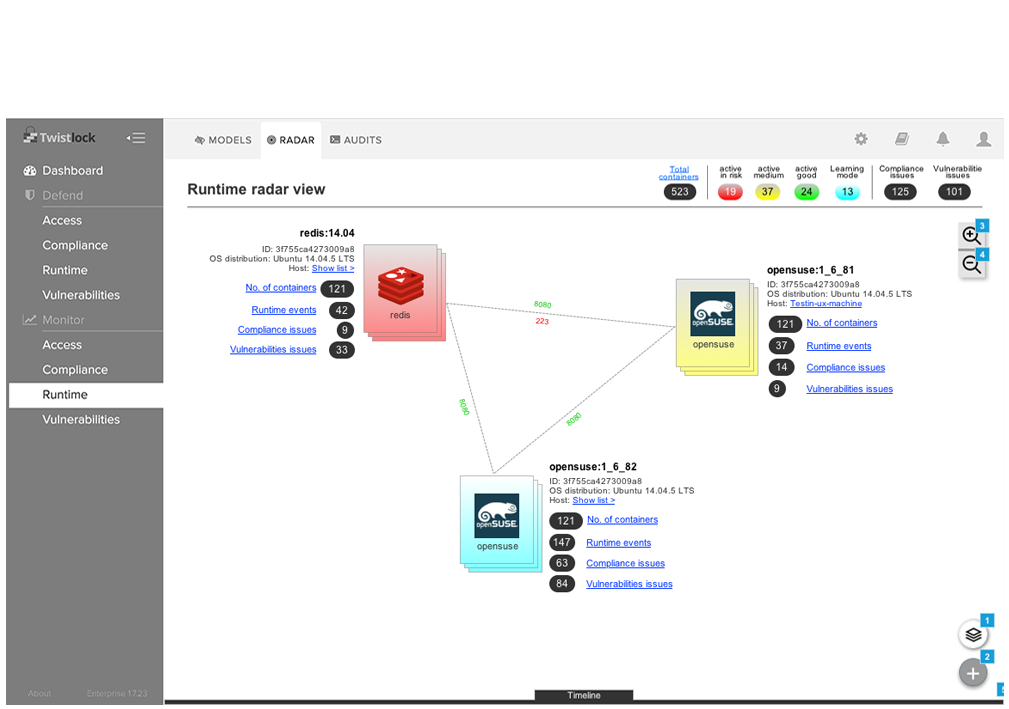 Ui - Visual Design (1056x749), Png Download
