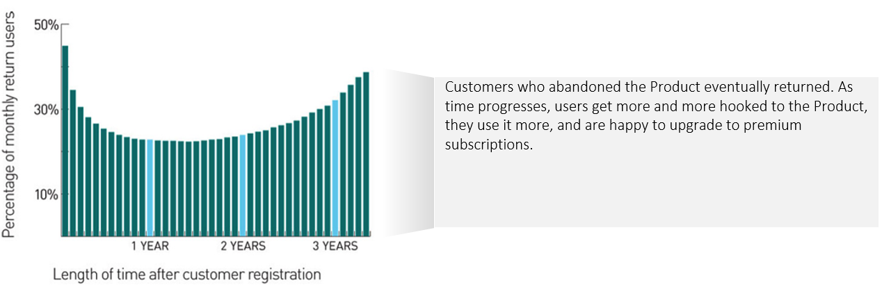 Picture2 (1268x413), Png Download