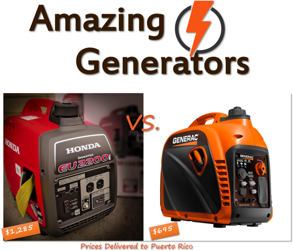 Portable Inverter Generator Review (1024x955), Png Download