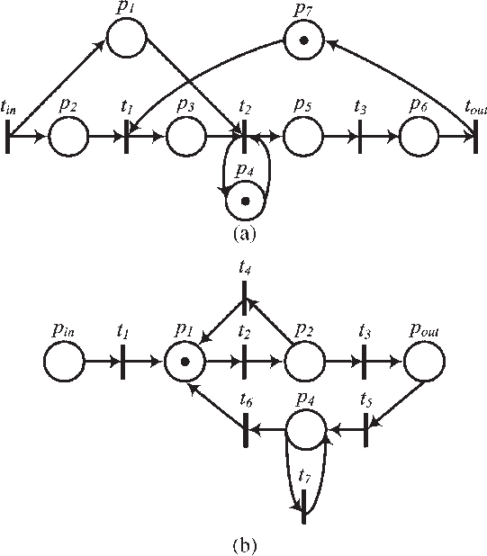 New Jersey Nets Logo Png (541x618), Png Download