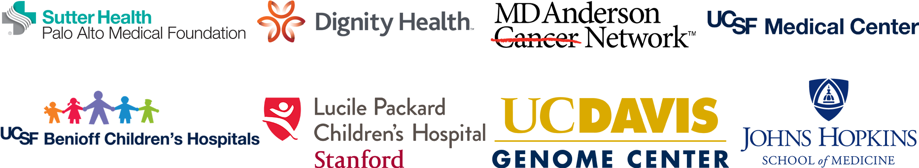 Our Telemedicine Physicians Are Associated With The (1920x600), Png Download