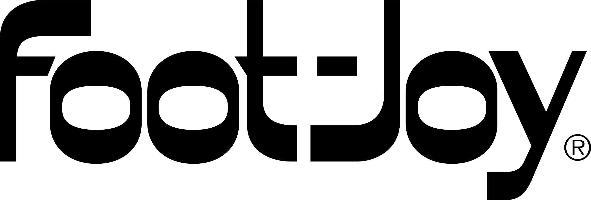 Foot Joy Logo Png Transparent (2400x815), Png Download