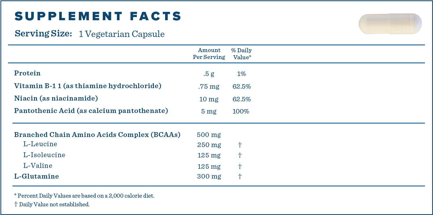 Supplement Facts For Branched Chain Amino Acids (1651x751), Png Download