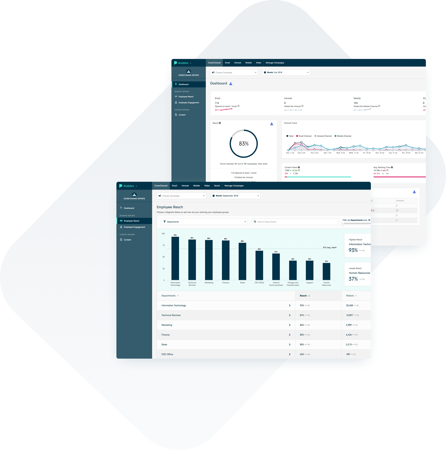 Poppulo Insights (1816x1832), Png Download