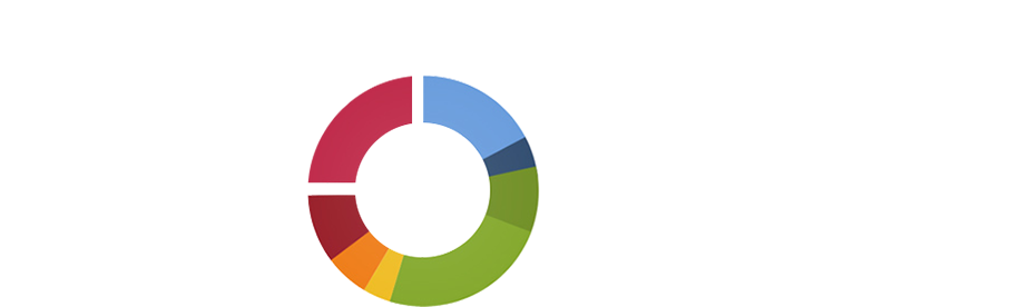 Loki Png (1107x300), Png Download