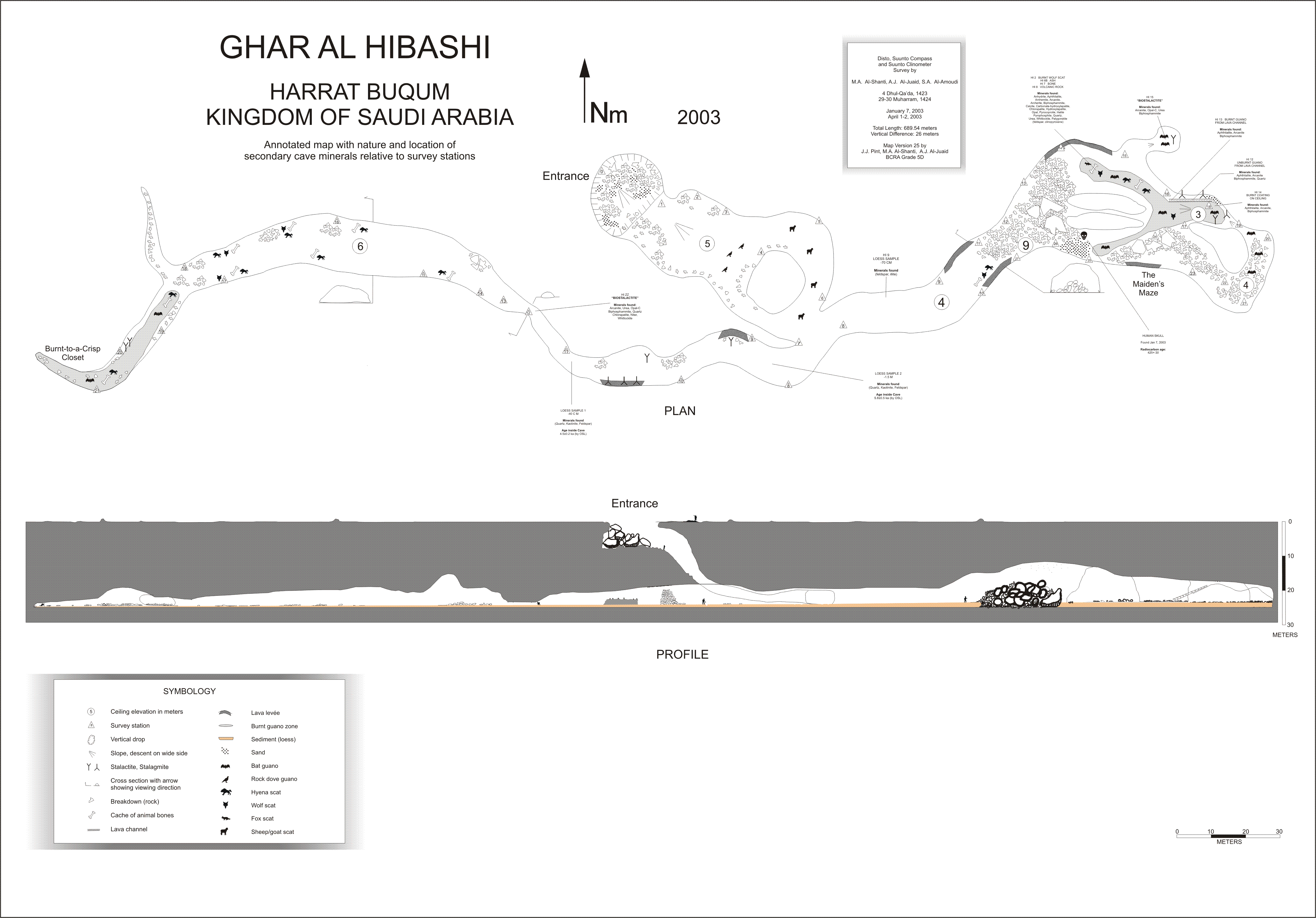 Download The Plate Of This Report (4524x3154), Png Download