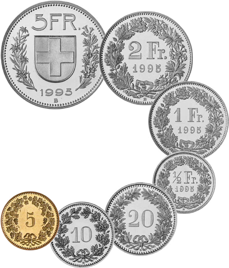 Chf Coins (803x930), Png Download