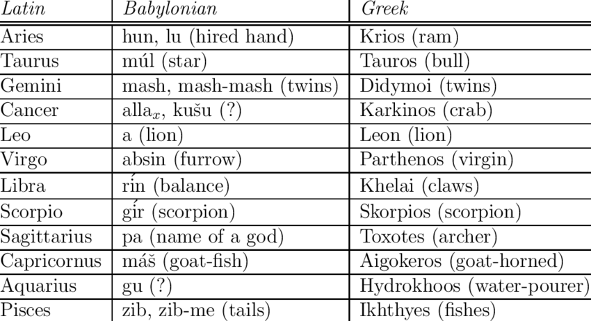 Paper (850x462), Png Download