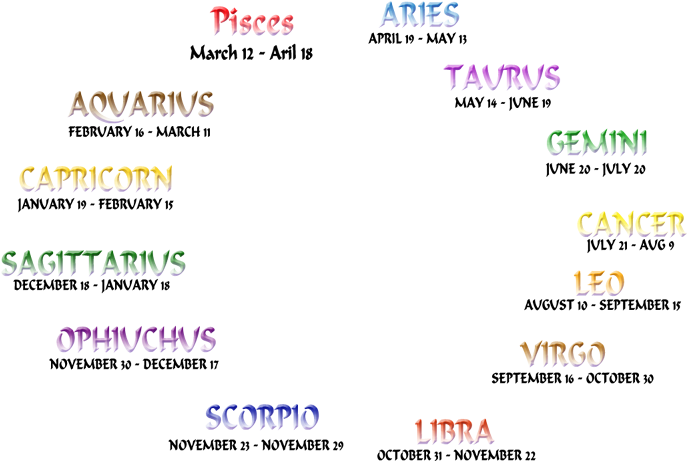 May 13 Zodiac (800x573), Png Download