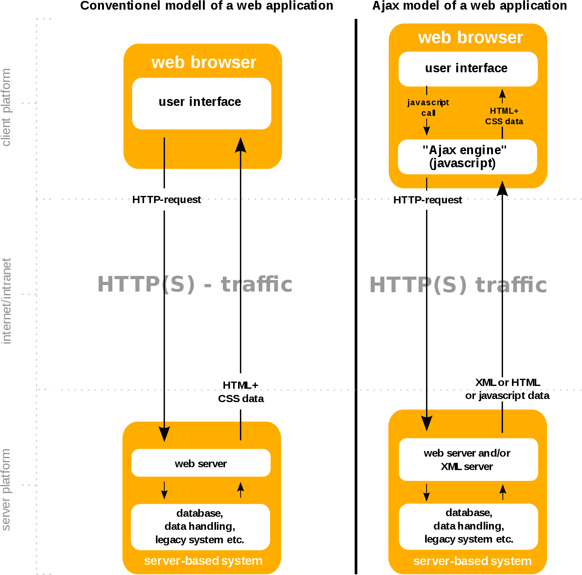 Open (2000x1966), Png Download