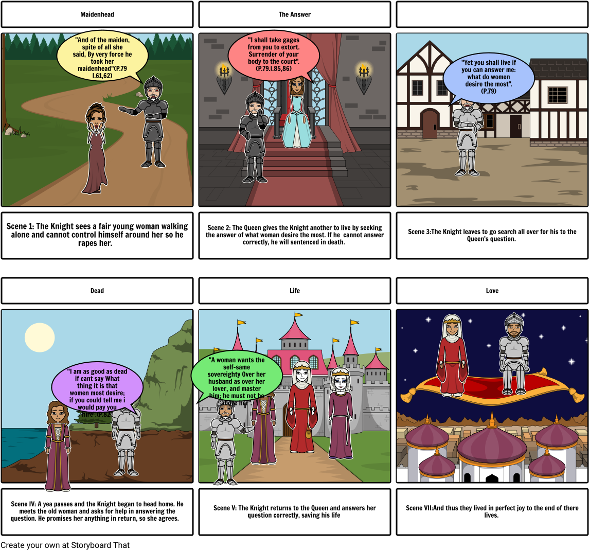 Wife Of Bath (1164x1086), Png Download