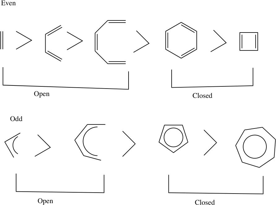 Cara Wiki Reactivity Picture (900x678), Png Download