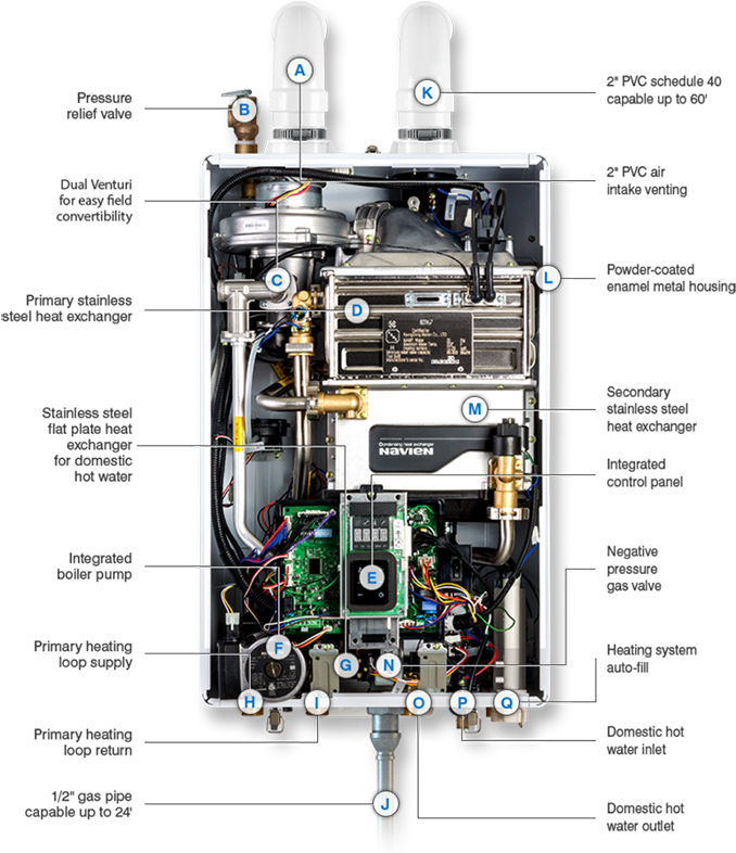 Ncbe-240 Inside (800x800), Png Download