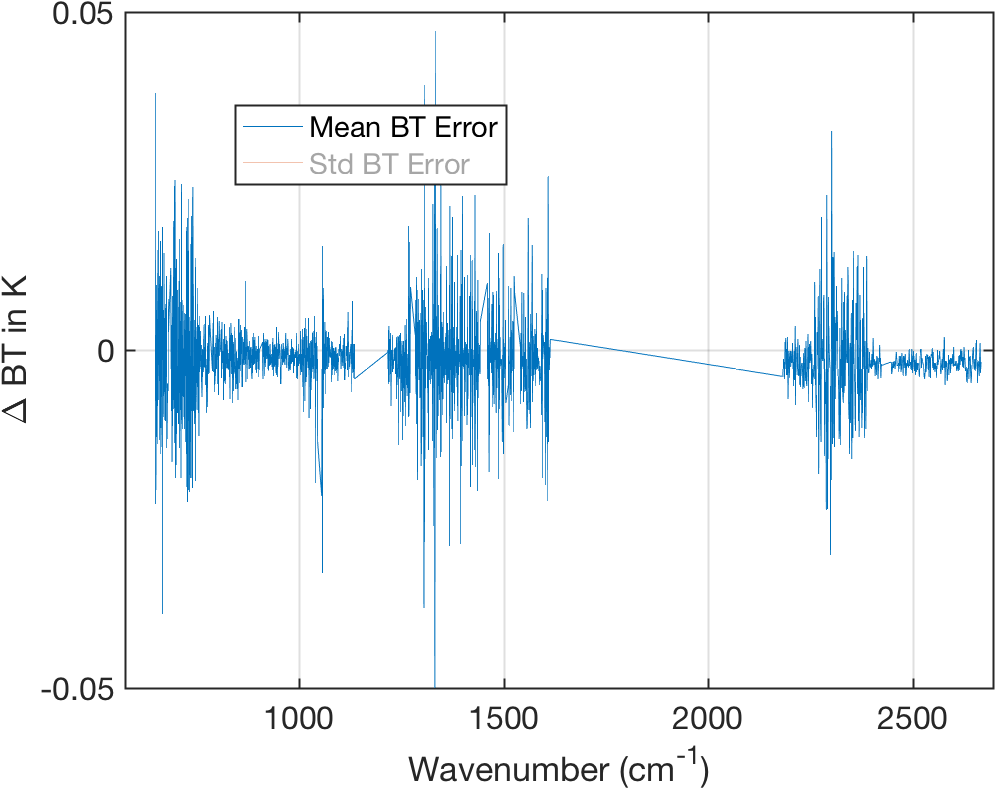 Jpl Shift New 1c 30 Nov 2016 (996x789), Png Download