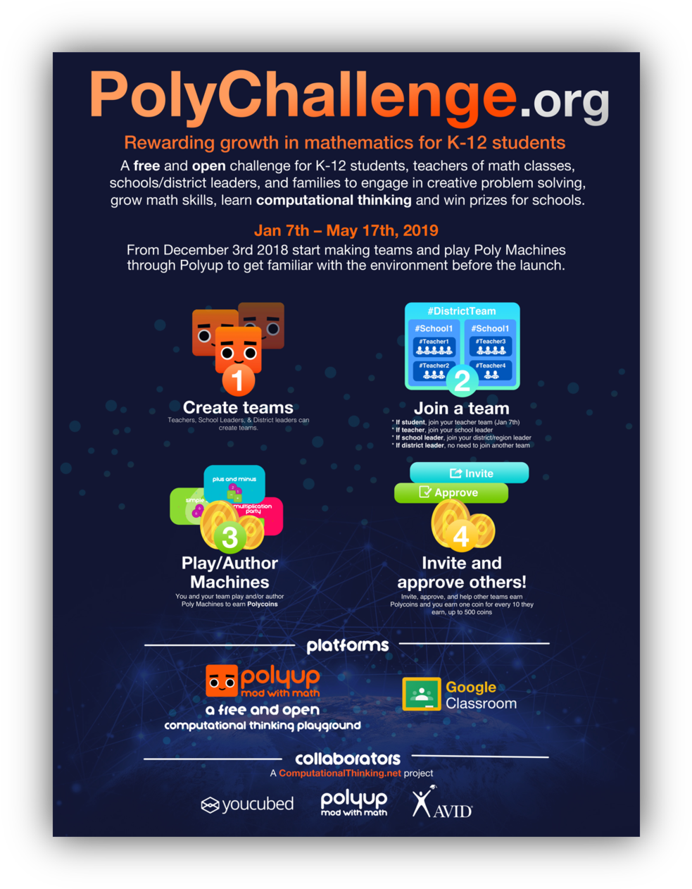 Polychallengeposterde (1000x1334), Png Download