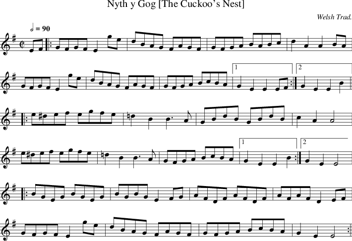 Listen To Nyth Y Gog [the Cuckoo's Nest] (710x487), Png Download