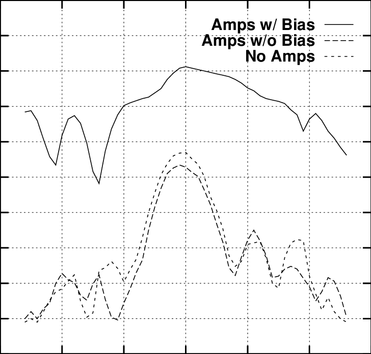 Measured (728x696), Png Download
