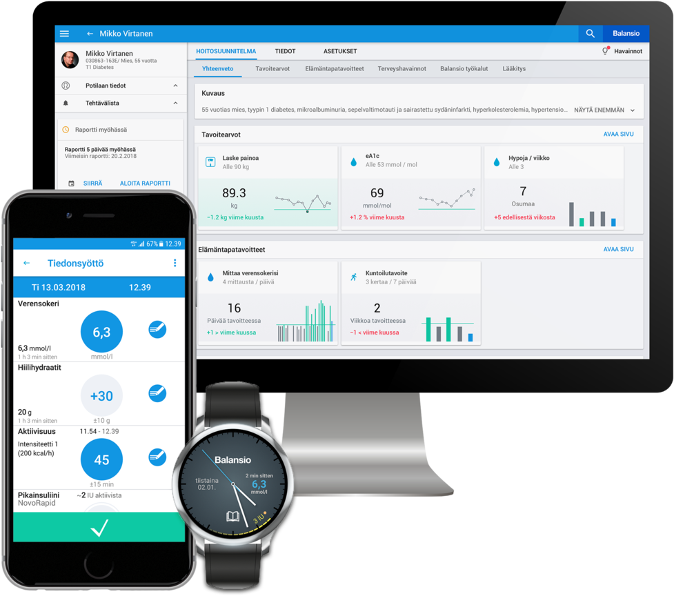 Balansio Product Family (1000x1000), Png Download