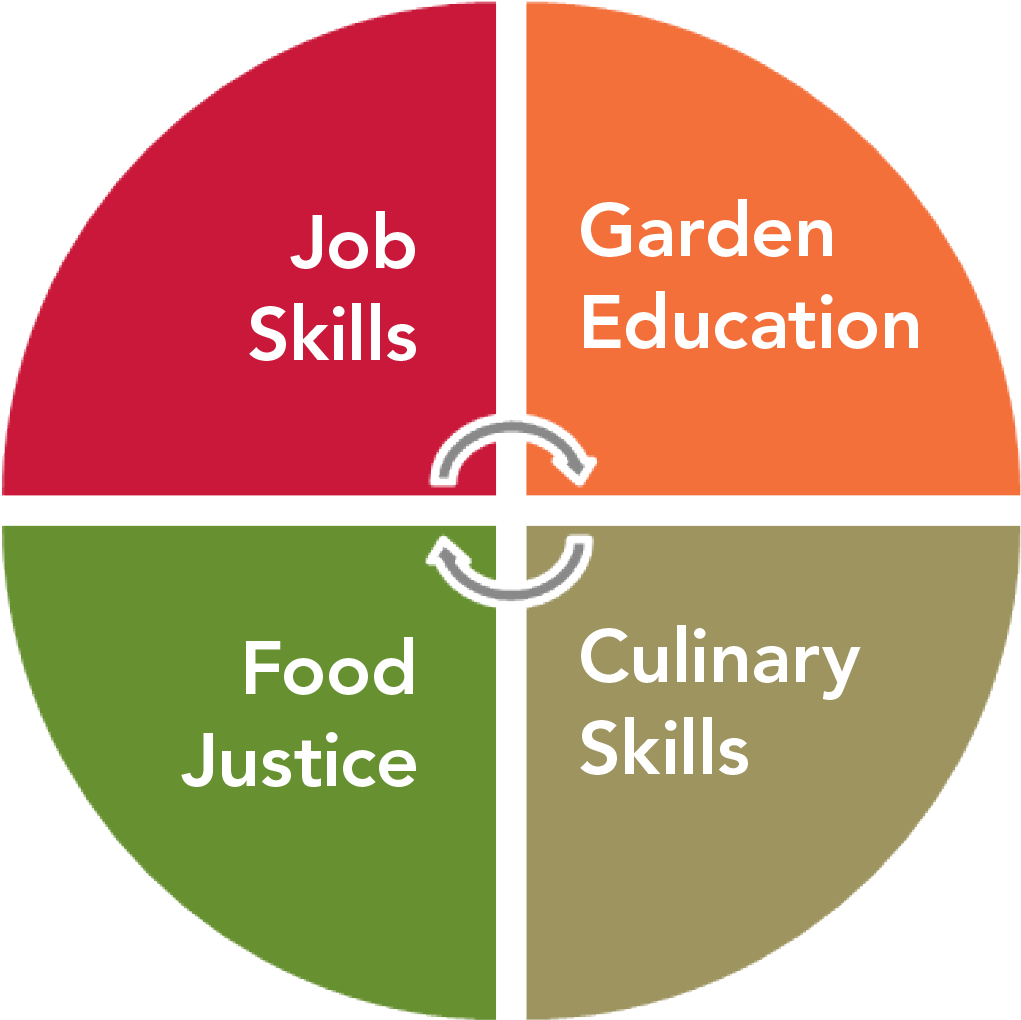 About Cuesa (1046x1052), Png Download